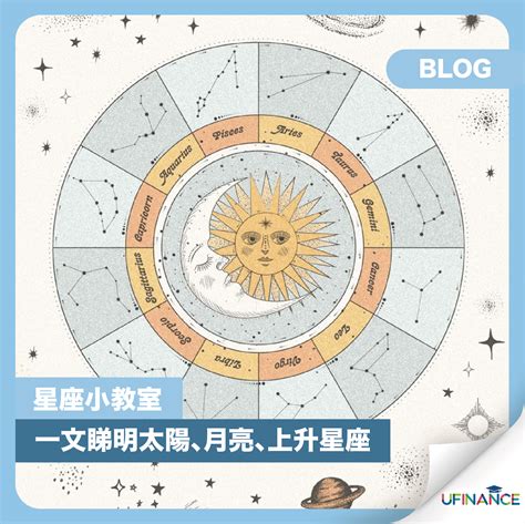 星座 太陽 月亮 水星 金星|上升星座、月亮星座代表什麼意思？查詢星座命盤看12。